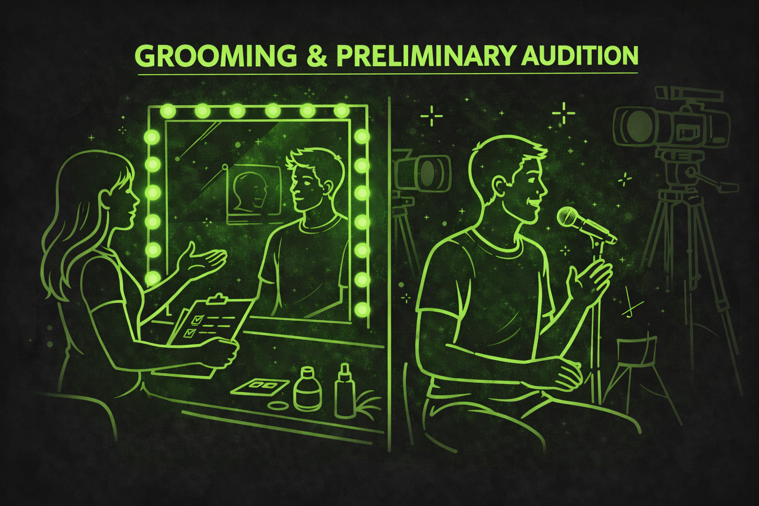 Grooming & Preliminary Audition
